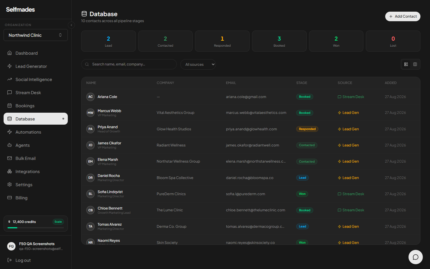 Database in the Selfmades dashboard